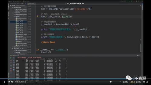 人工智能第一彈 機器學(xué)習(xí)和深度學(xué)習(xí)入門教程