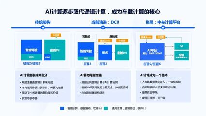 電子系人工智能芯片與異構集成研討會圓滿落幕，共探AI基礎軟件發展新路徑